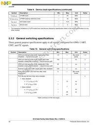 MK10DX128VMC7R Datasheet Page 20