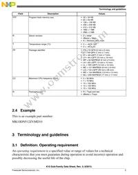 MK10DX128VMD10 Datasheet Page 5