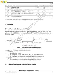 MK10DX128VMD10 Datasheet Page 11