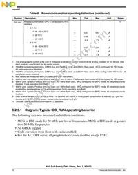 MK10DX128VMD10 Datasheet Page 18