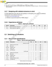 MK10DX128VMD10 Datasheet Page 20