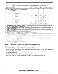 MK10DX256VML7 Datasheet Page 16