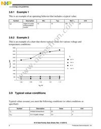 MK10DX32VFM5 Datasheet Page 8