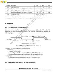 MK10DX32VFM5 Datasheet Page 10