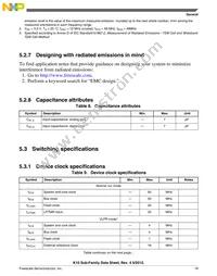 MK10DX32VFM5 Datasheet Page 19