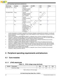 MK10DX32VFM5 Datasheet Page 22