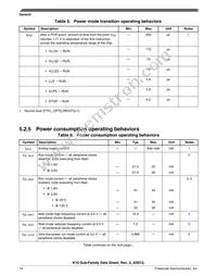 MK10DX64VMB7 Datasheet Page 14