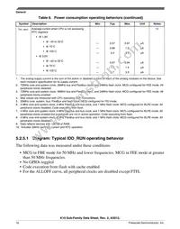 MK10DX64VMB7 Datasheet Page 16