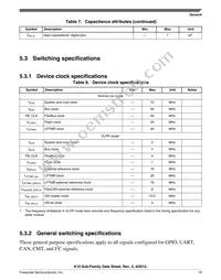 MK10DX64VMB7 Datasheet Page 19