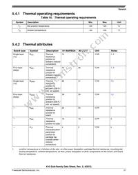 MK10DX64VMB7 Datasheet Page 21