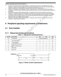 MK10DX64VMB7 Datasheet Page 22