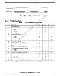 MK10DX64VMB7 Datasheet Page 23