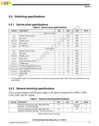 MK10DX64VMC7 Datasheet Page 19