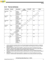 MK10DX64VMC7 Datasheet Page 21