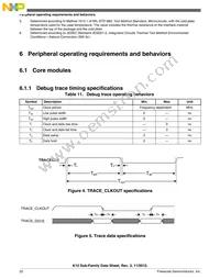 MK10DX64VMC7 Datasheet Page 22