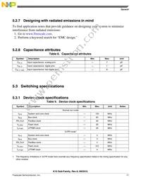 MK10FN1M0VMD12 Datasheet Page 17