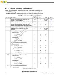 MK10FN1M0VMD12 Datasheet Page 18