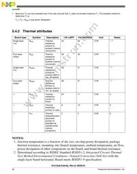 MK10FN1M0VMD12 Datasheet Page 20