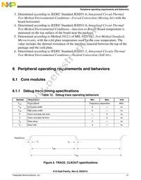 MK10FN1M0VMD12 Datasheet Page 21