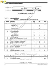 MK10FN1M0VMD12 Datasheet Page 22