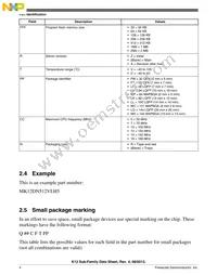 MK12DN512VLH5 Datasheet Page 4