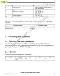 MK12DN512VLH5 Datasheet Page 5