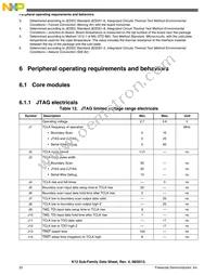 MK12DN512VLH5 Datasheet Page 22