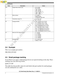 MK12DN512VLK5R Datasheet Page 4