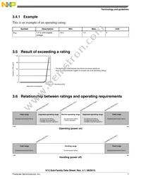 MK12DN512VLK5R Datasheet Page 7