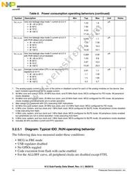 MK12DN512VLK5R Datasheet Page 16