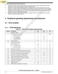 MK12DN512VLK5R Datasheet Page 22