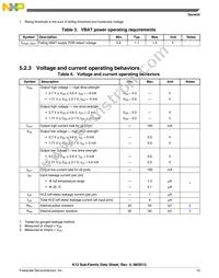 MK12DX128VMC5 Datasheet Page 13