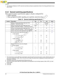 MK12DX256VLF5 Datasheet Page 20