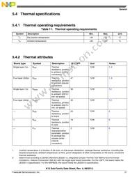 MK12DX256VLF5 Datasheet Page 21