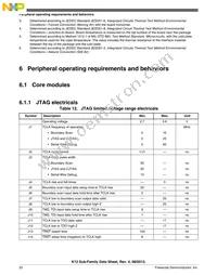 MK12DX256VLF5 Datasheet Page 22