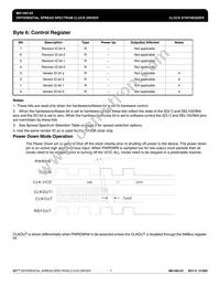 MK1493-05GTR Datasheet Page 7