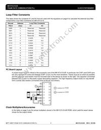 MK1574-01BSITR Datasheet Page 8