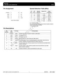 MK1707DLFTR Datasheet Page 2