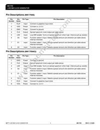 MK1709STR Datasheet Page 3