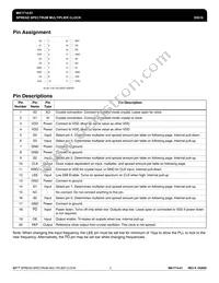MK1714-01RTR Datasheet Page 2