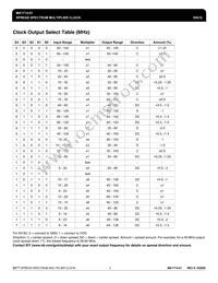 MK1714-01RTR Datasheet Page 3