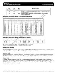 MK2049-36SITR Datasheet Page 3