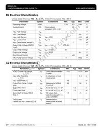 MK2049-45ASITR Datasheet Page 7