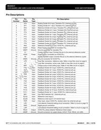 MK2069-01GITR Datasheet Page 3