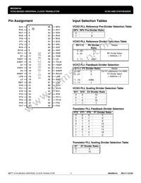 MK2069-04GITR Datasheet Page 2