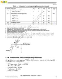 MK20DN512ZAB10R Datasheet Page 15