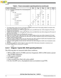 MK20DN512ZAB10R Datasheet Page 18