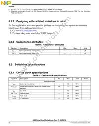 MK20DN512ZAB10R Datasheet Page 20