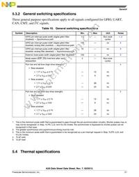 MK20DN512ZAB10R Datasheet Page 21