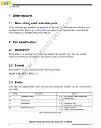 MK20DN512ZVLK10 Datasheet Page 4